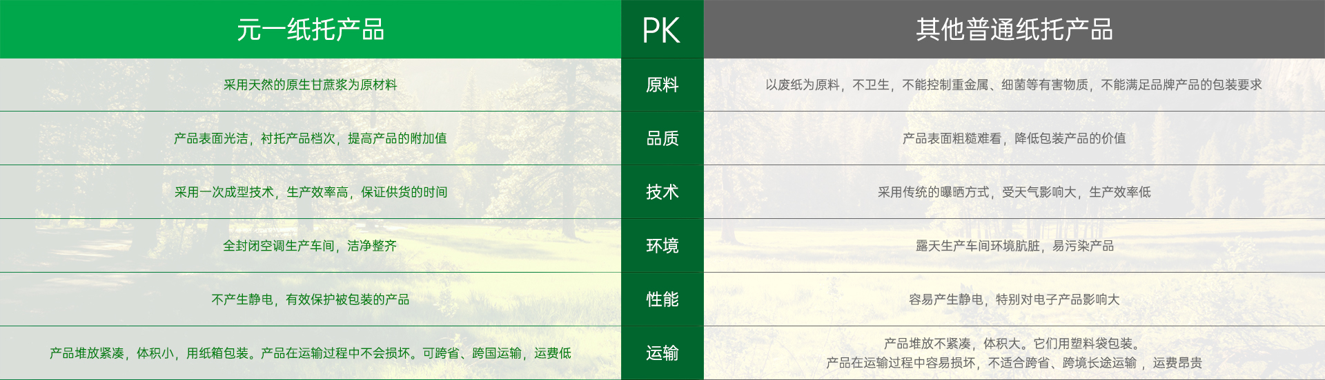 为什么选择元一糖心VLOGIOS官方